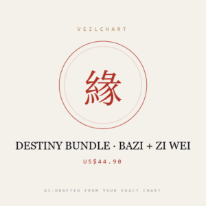 Destiny Bundle — BaZi + Zi Wei full reports